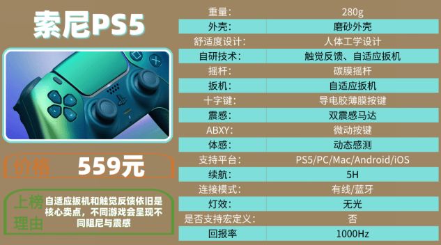 攻略：十大品牌排行榜揭晓手柄买哪个牌子的好pg电子试玩网站免费2025游戏手柄选购(图9)