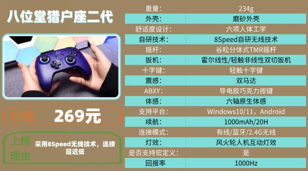 攻略：十大品牌排行榜揭晓手柄买哪个牌子的好pg电子试玩网站免费2025游戏手柄选购(图11)