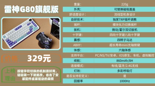 攻略：十大品牌排行榜揭晓手柄买哪个牌子的好pg电子试玩网站免费2025游戏手柄选购(图12)