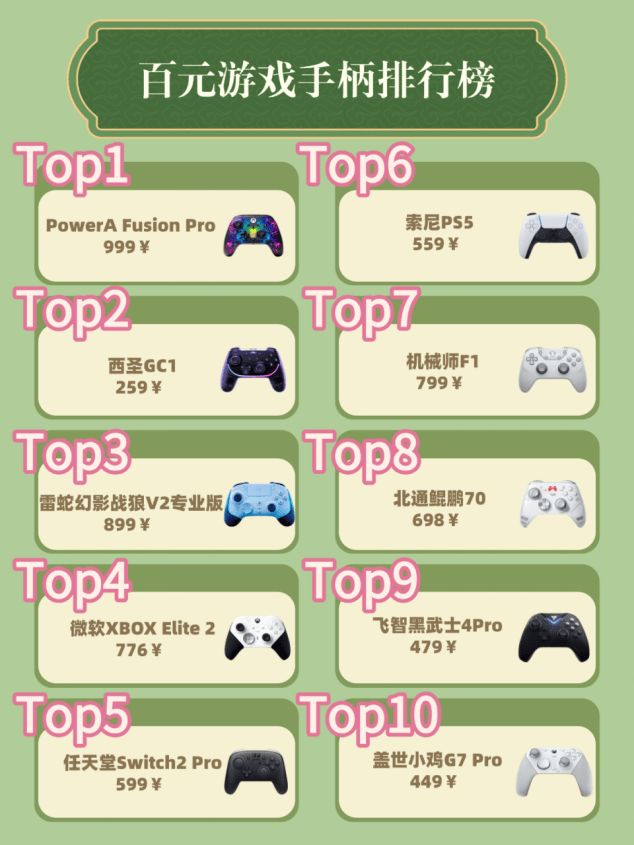 攻略：十大品牌排行榜揭晓手柄买哪个牌子的好pg电子试玩网站免费2025游戏手柄选购(图18)