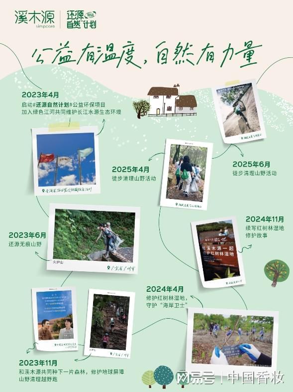 融媒体发布2025中国美妆品牌营销年度报告pg电子模拟器免费试玩万字长文！中国香妆(图4)